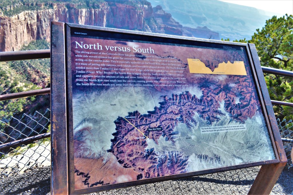 North vs South sign, Grand Canyon North Rim