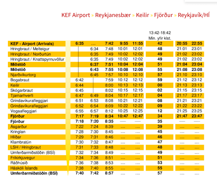 Keflavik airport to Reykjavik, public bus
