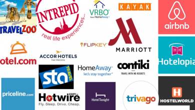 Best Accommodation Booking sites