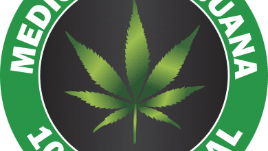 Medical Marijuana for Nausea and Vomiting