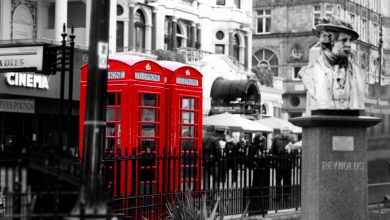 Red Phone Box London