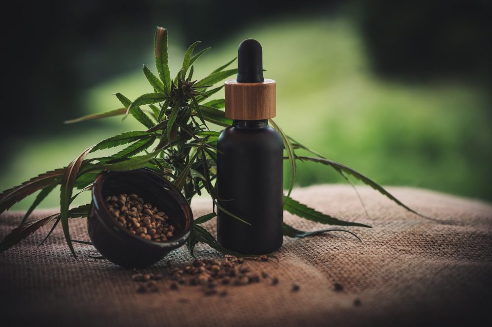 best cbd creams for pain