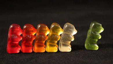 cbd gummies online