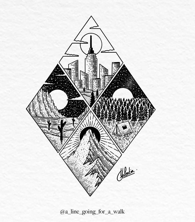 best travel tattoo ideas wanderlust traveling