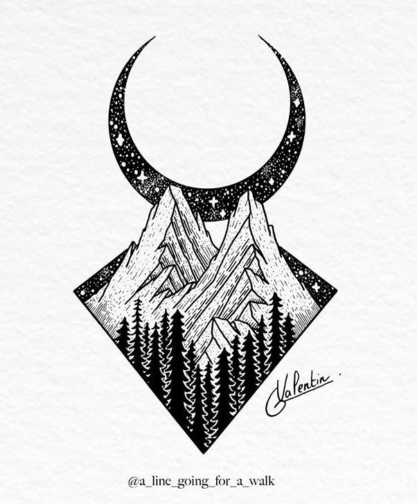 best wanderlust tattoo ideas