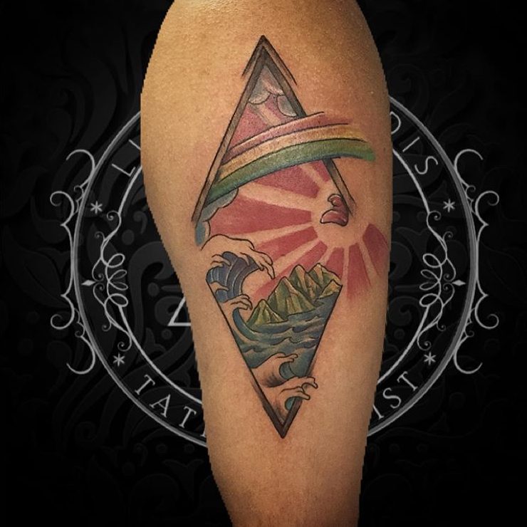 list of the very best travel tattoos