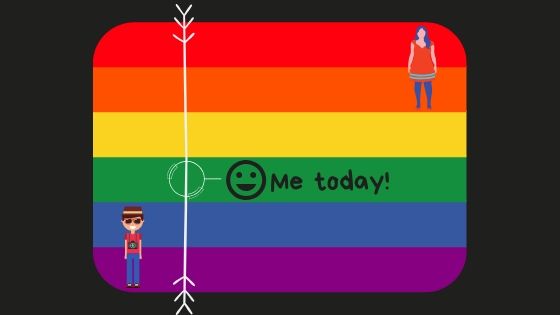 genderqueer meaning lgbtqia definitions