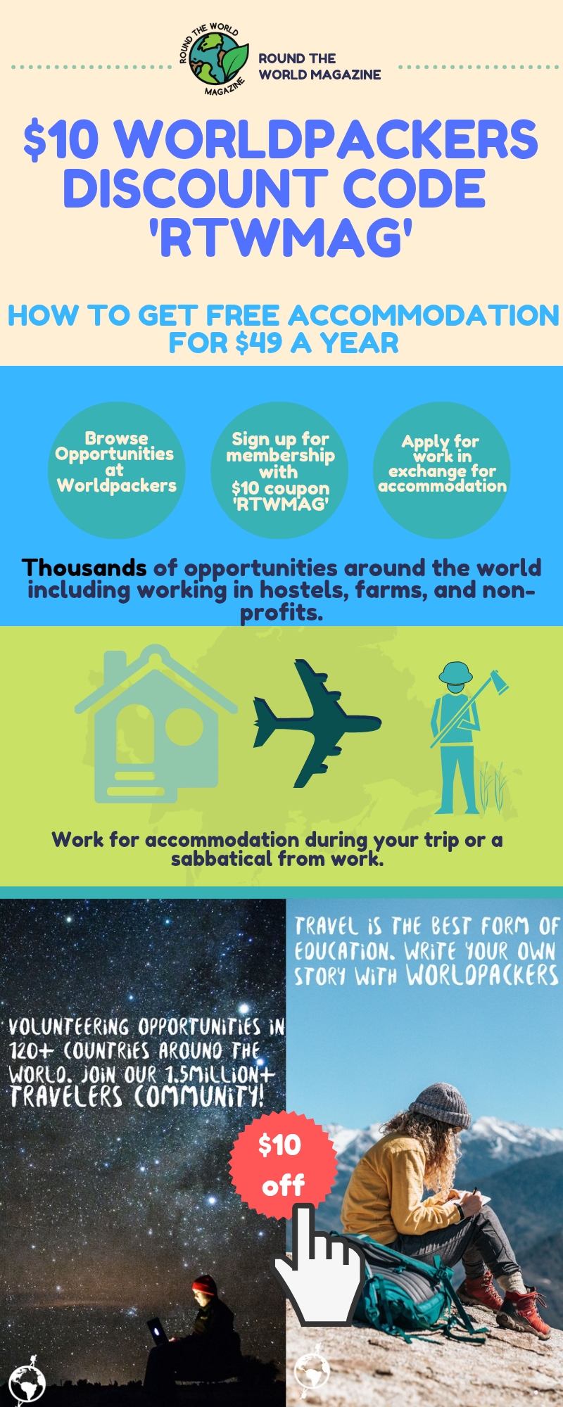 how-to-travel-the-world-for-free-10-off-worldpackers-2026